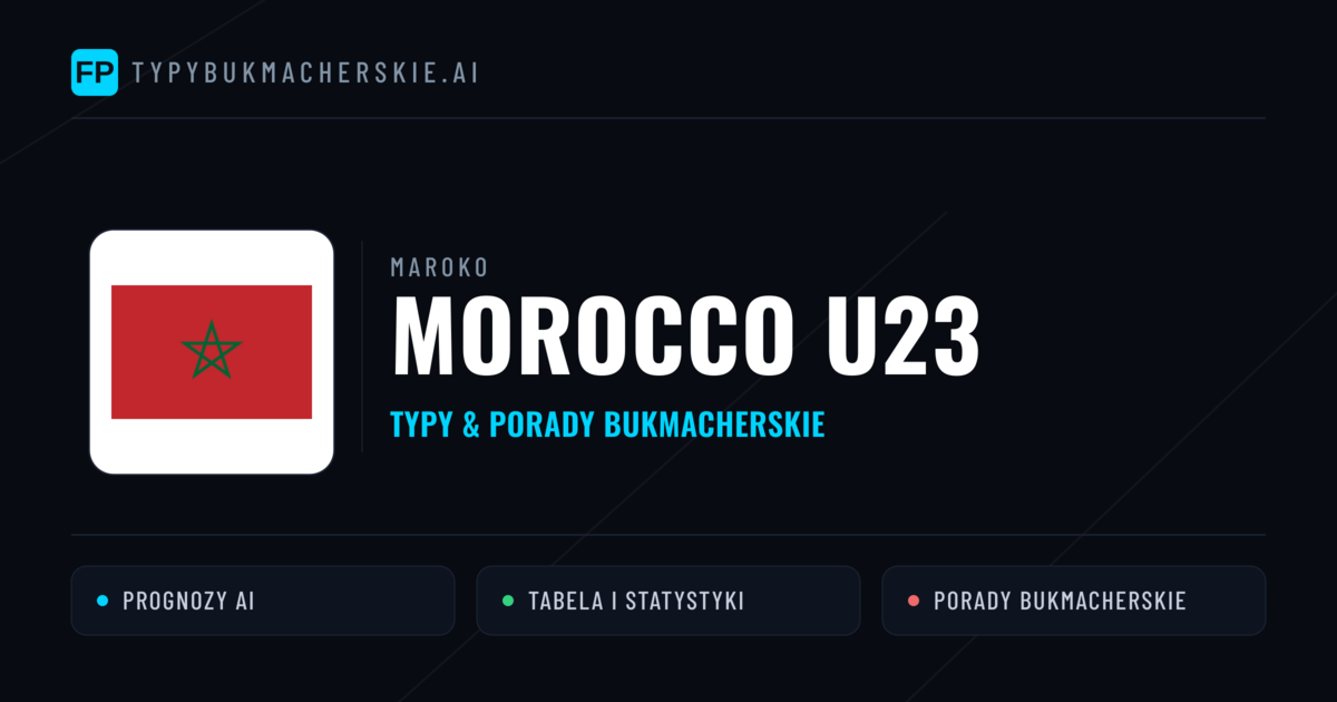 Morocco U23 Typy i statystyki
