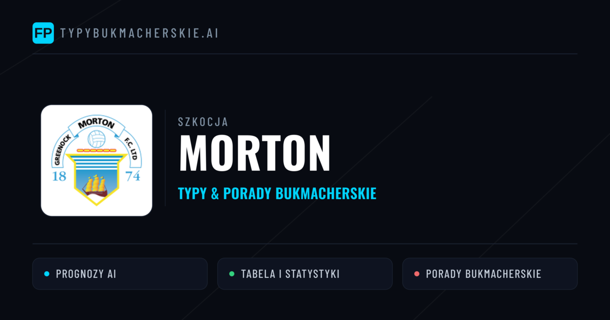 Morton Typy i statystyki