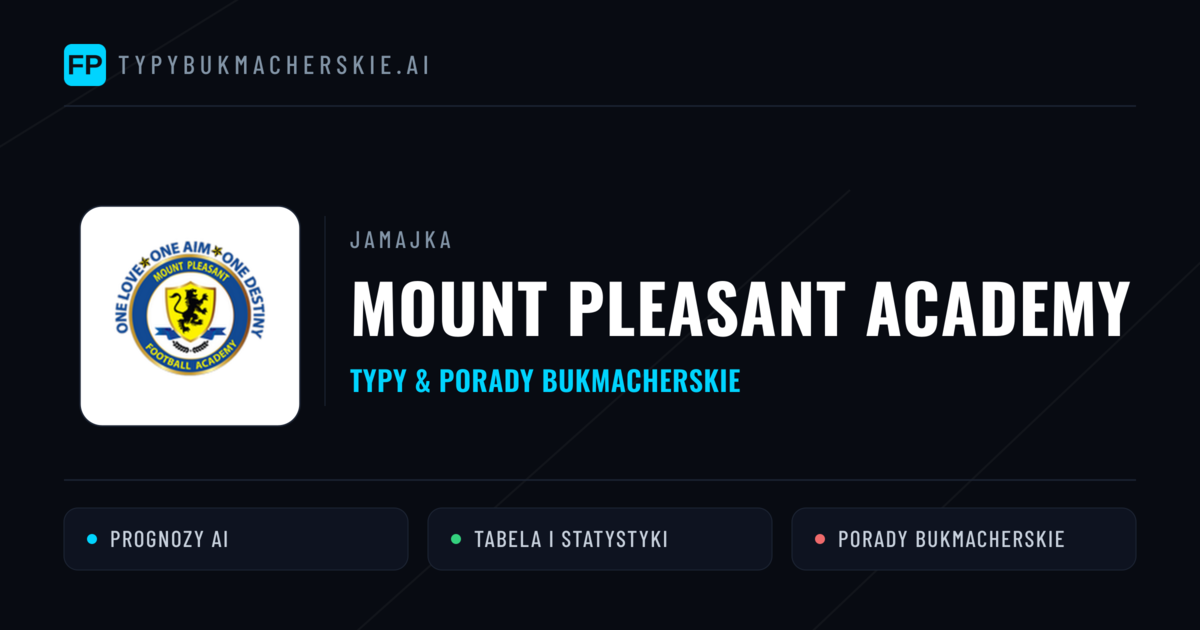 Mount Pleasant Academy Typy i statystyki