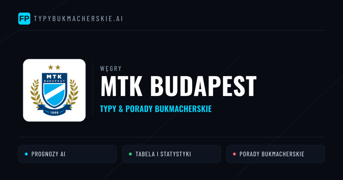 MTK Budapest Typy i statystyki
