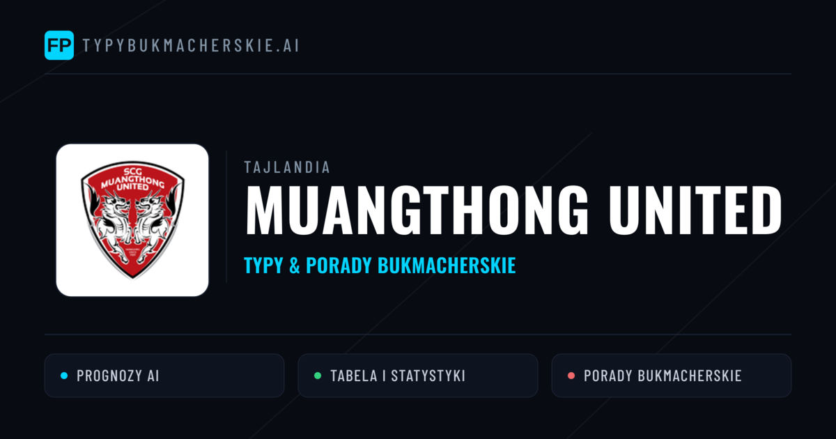 Muangthong United Typy i statystyki