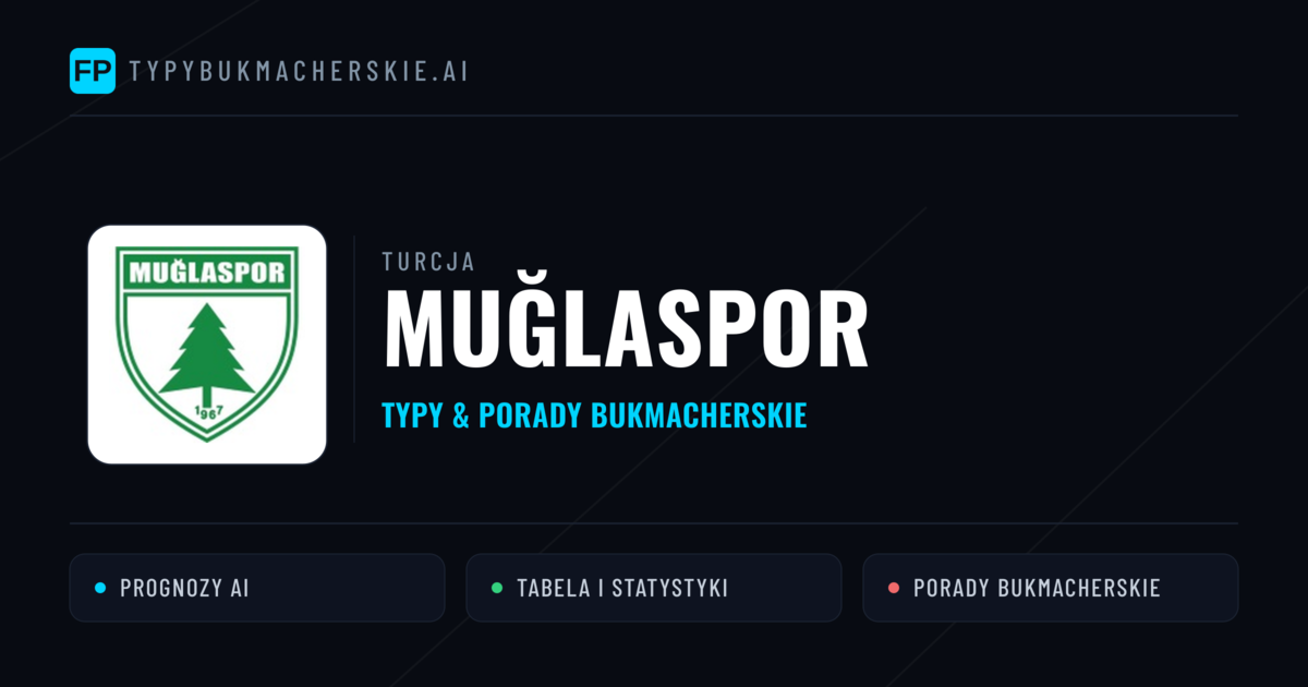 Muğlaspor Typy i statystyki