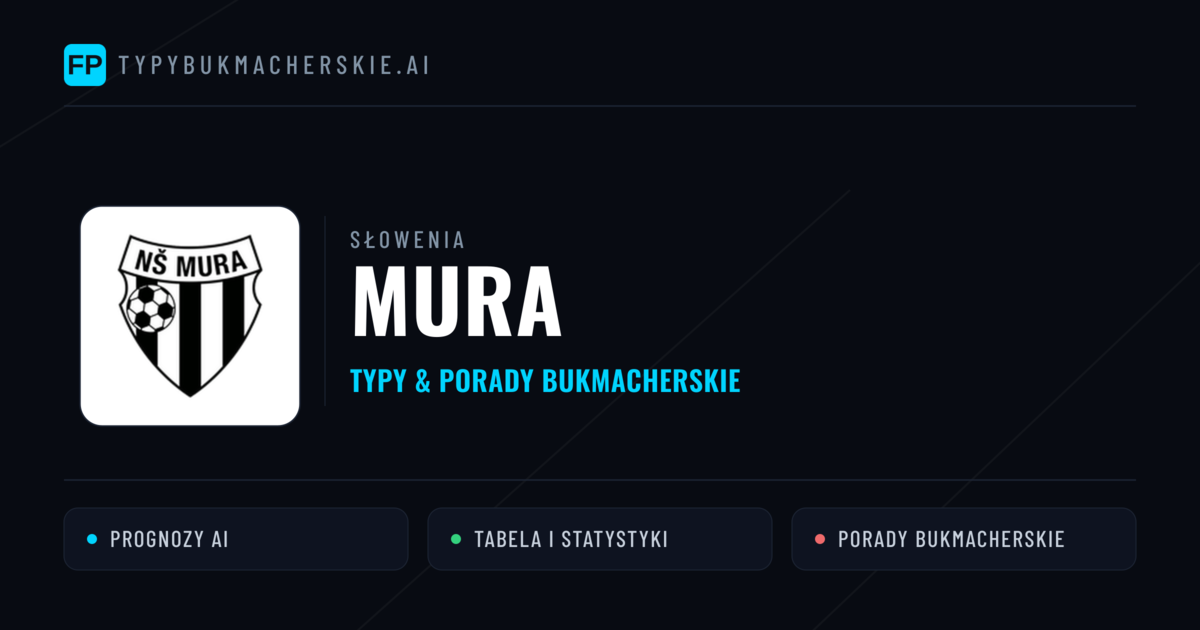 Mura Typy i statystyki