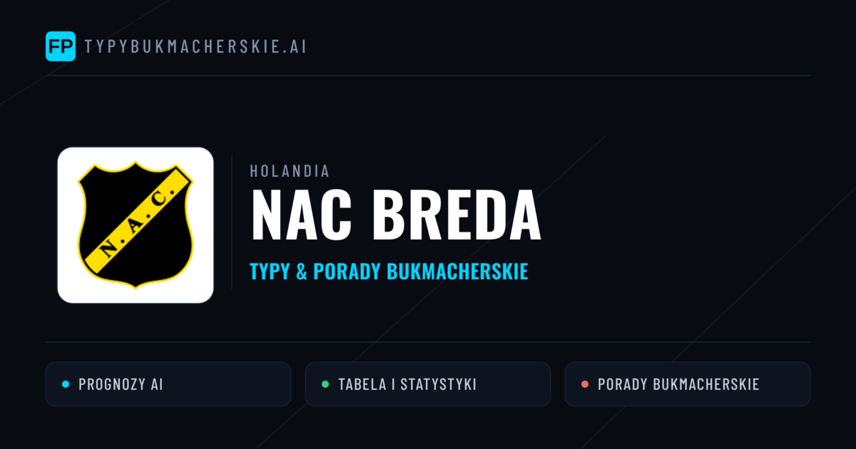 NAC Breda Typy i statystyki