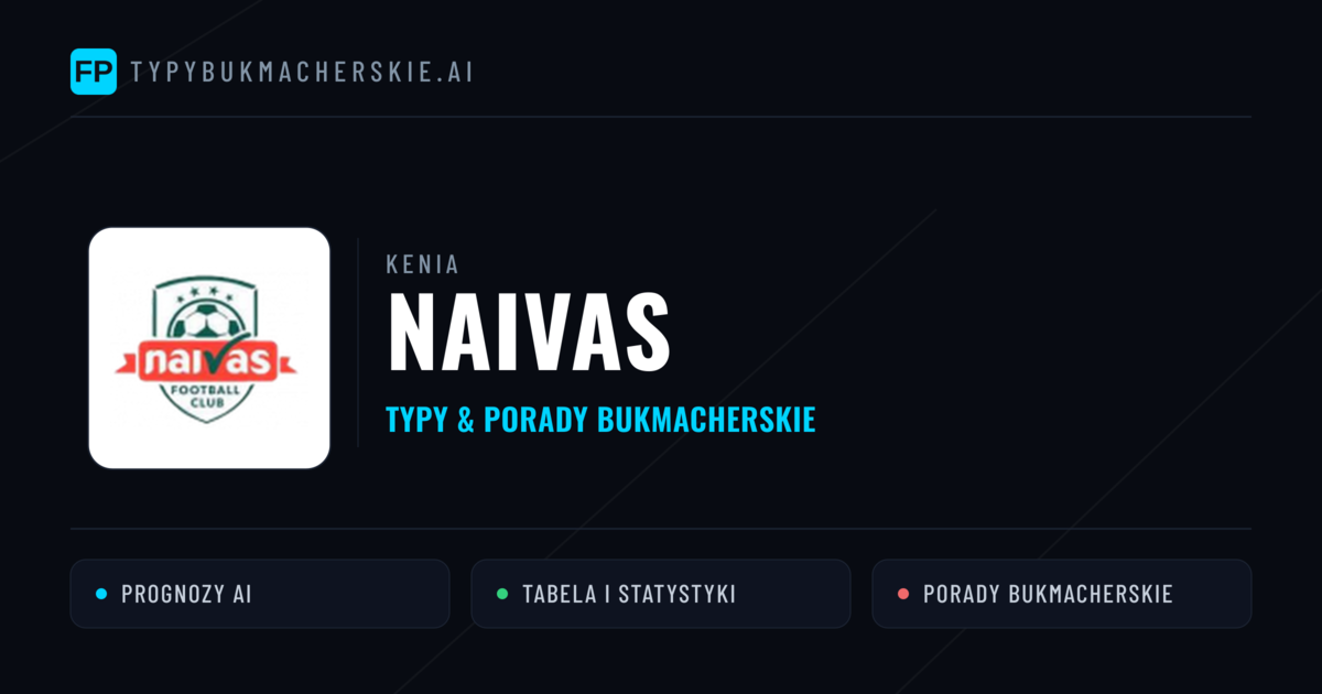 Naivas Typy i statystyki