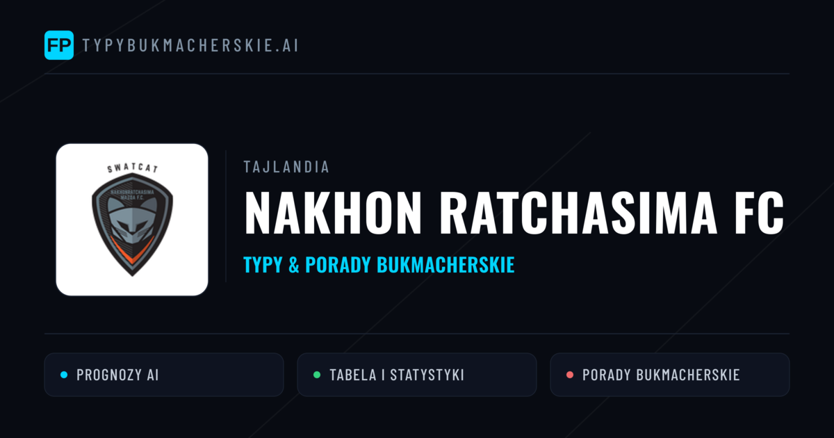 Nakhon Ratchasima FC Typy i statystyki