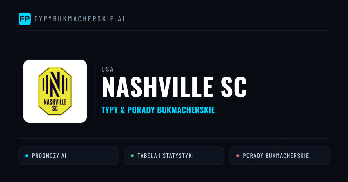 Nashville SC Typy i statystyki