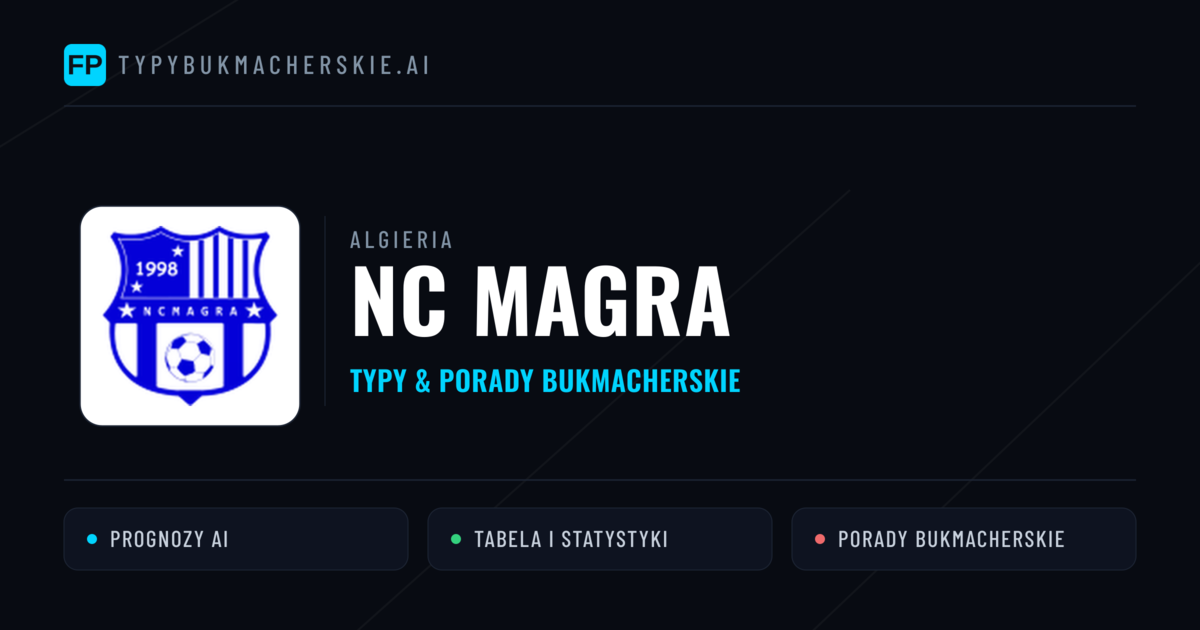 NC Magra Typy i statystyki