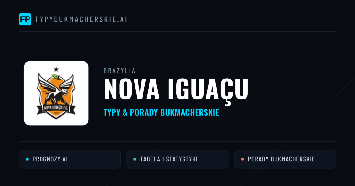 Nova Iguaçu Typy i statystyki