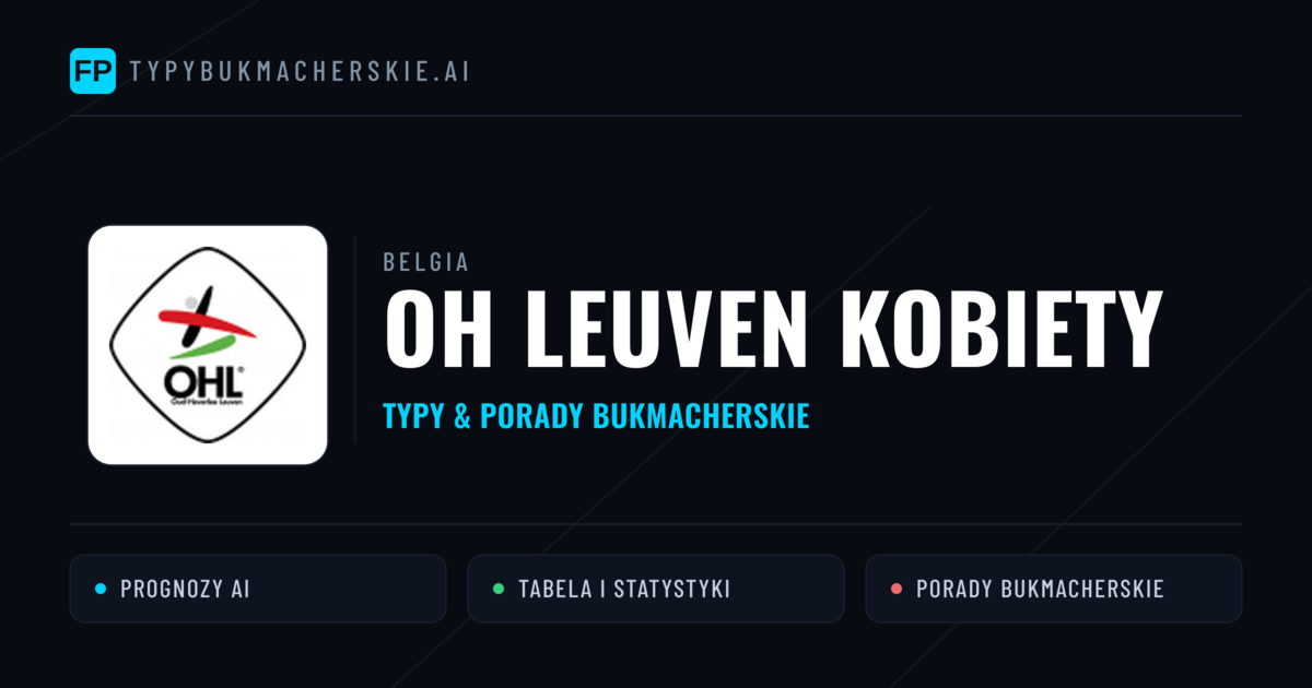 OH Leuven Kobiety Typy i statystyki