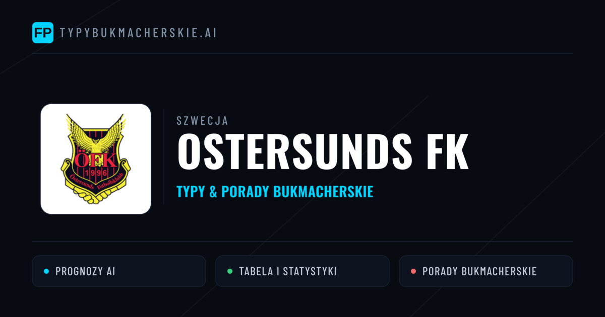 Ostersunds FK Typy i statystyki