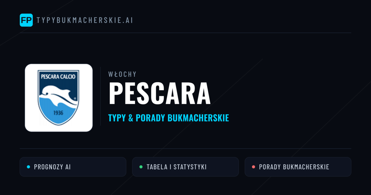 Pescara Typy i statystyki