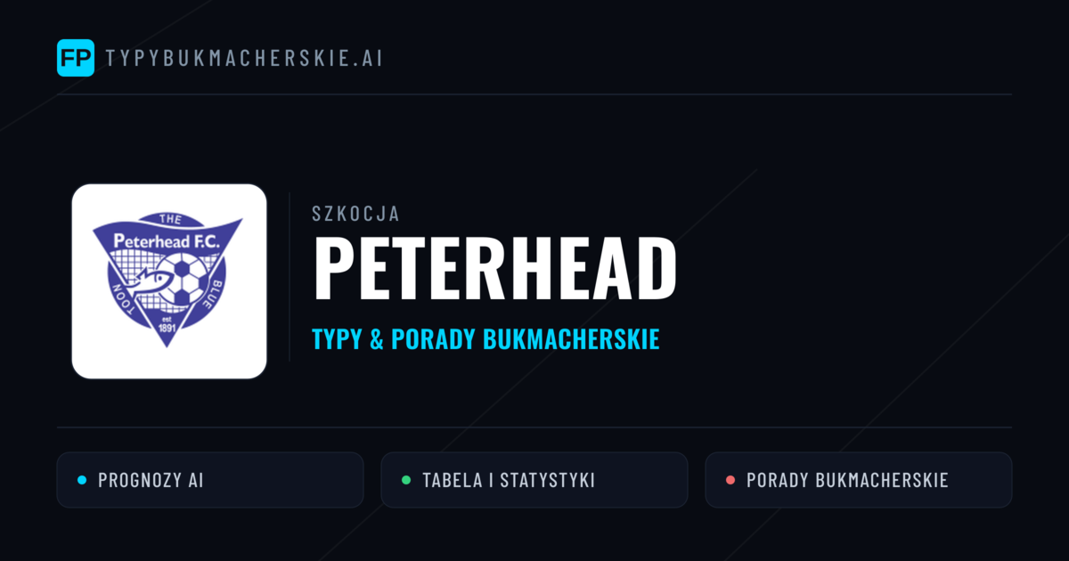 Peterhead Typy i statystyki