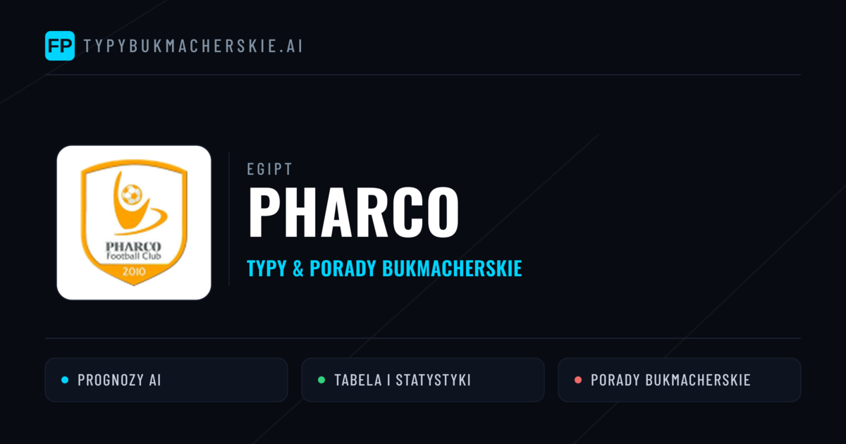 Pharco Typy i statystyki