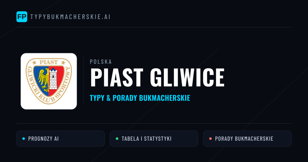 Piast Gliwice Typy i statystyki