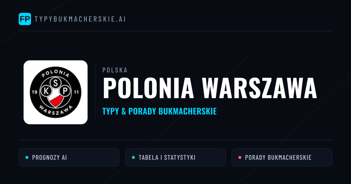 Polonia Warszawa Typy i statystyki
