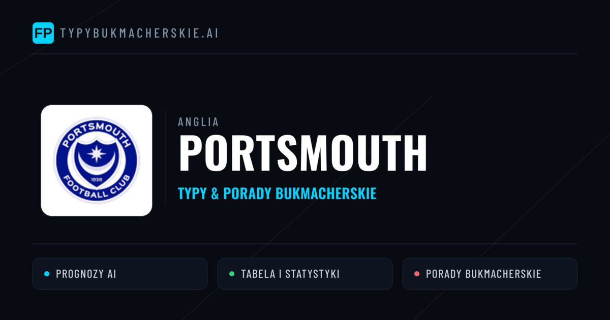 Portsmouth Typy i statystyki