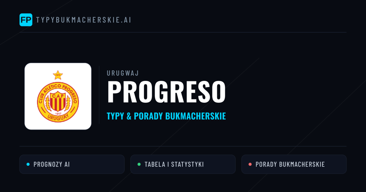Progreso Typy i statystyki