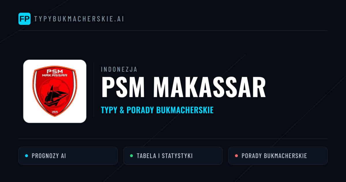 PSM Makassar Typy i statystyki