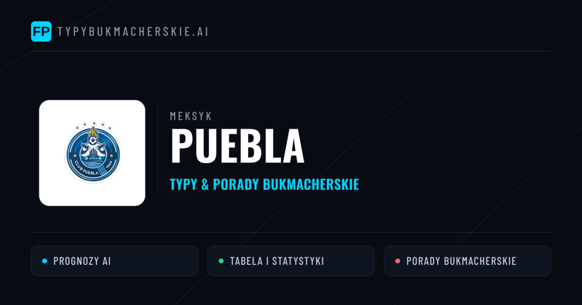 Puebla Typy i statystyki