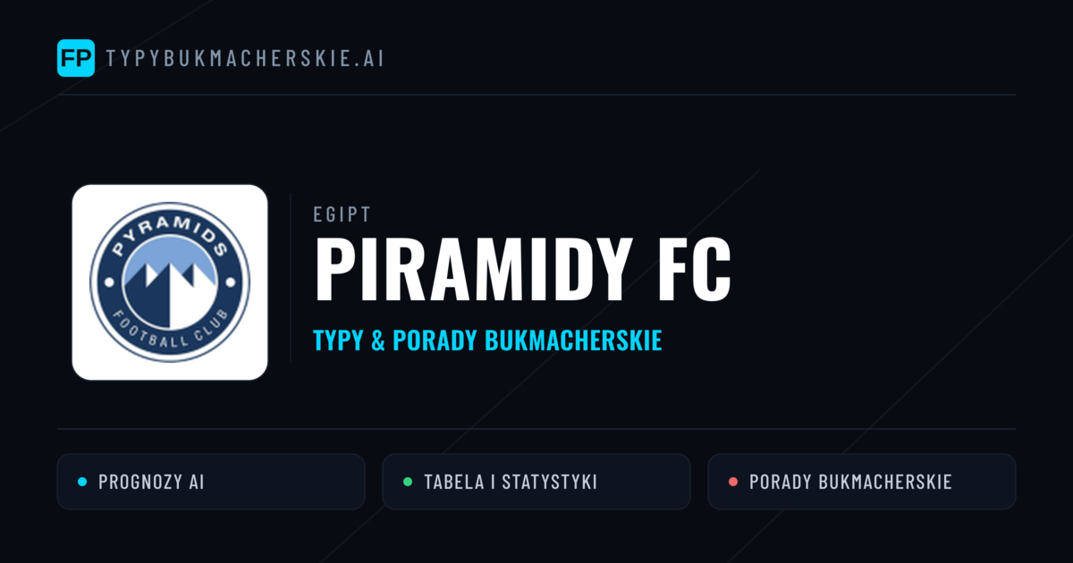 Piramidy FC Typy i statystyki