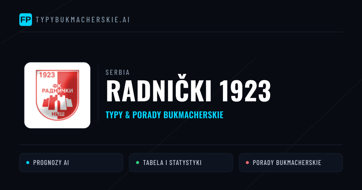 Radnički 1923 Typy i statystyki