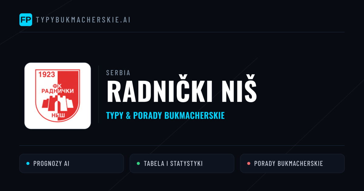 Radnički Niš Typy i statystyki