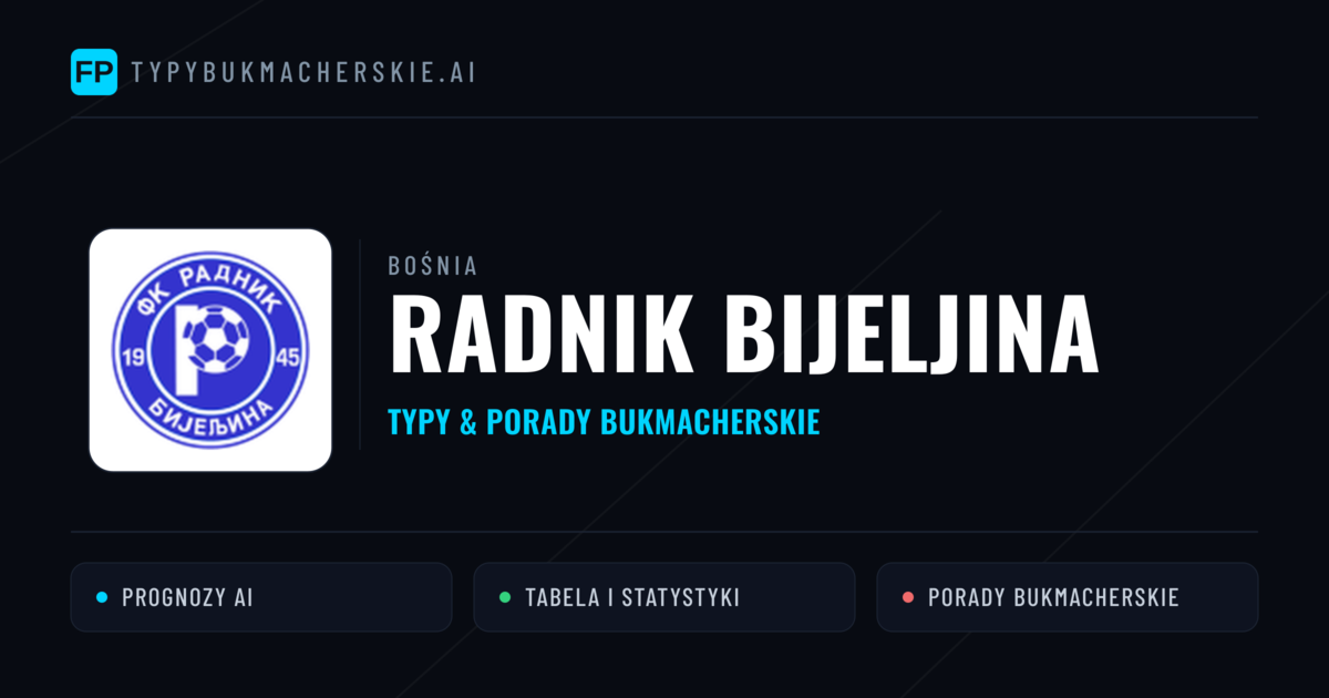 Radnik Bijeljina Typy i statystyki