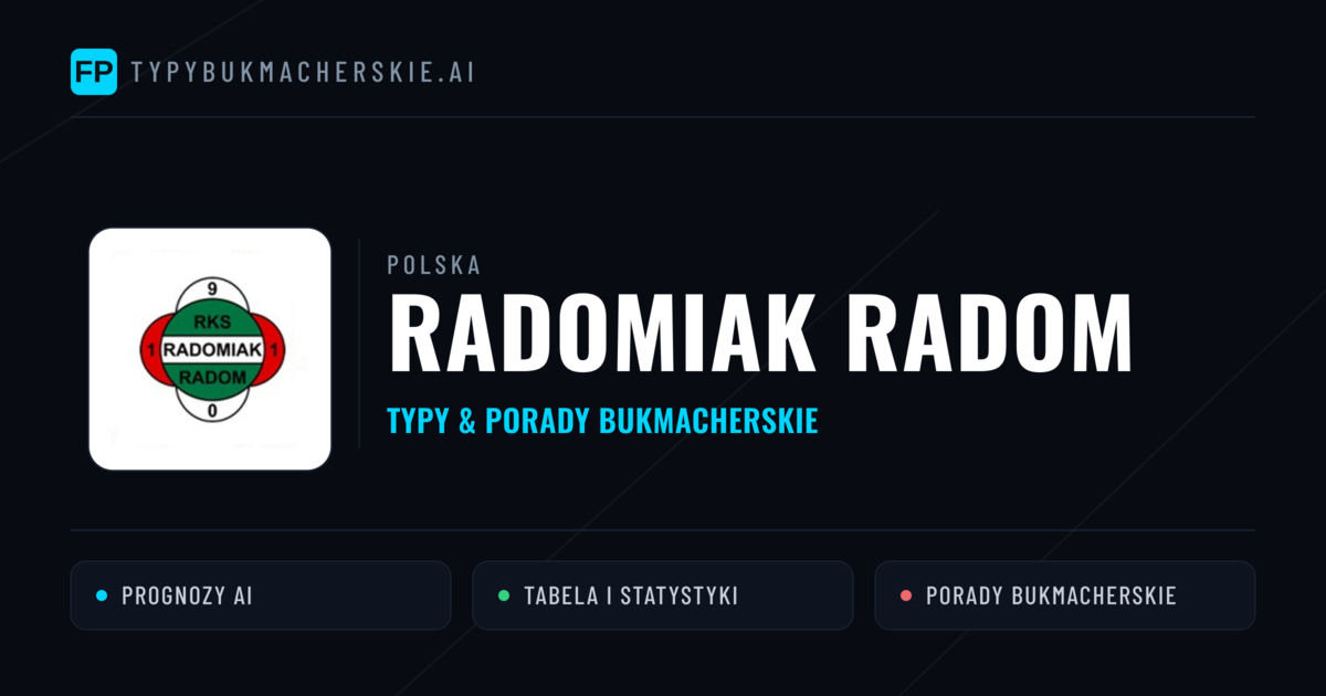 Radomiak Radom Typy i statystyki