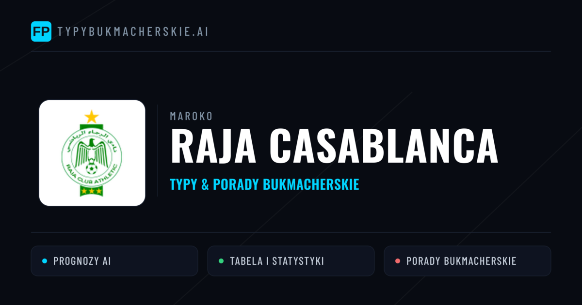 Raja Casablanca Typy i statystyki