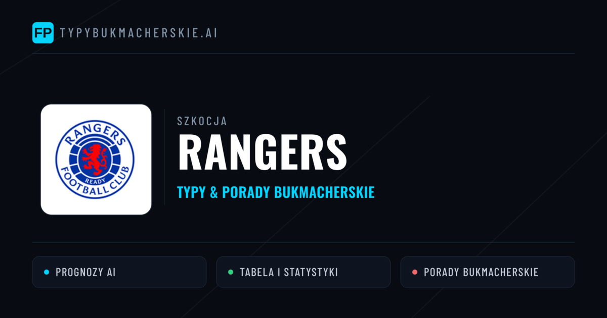 Rangers Typy i statystyki