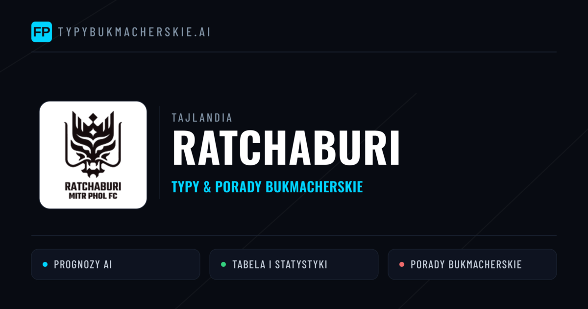 Ratchaburi Typy i statystyki