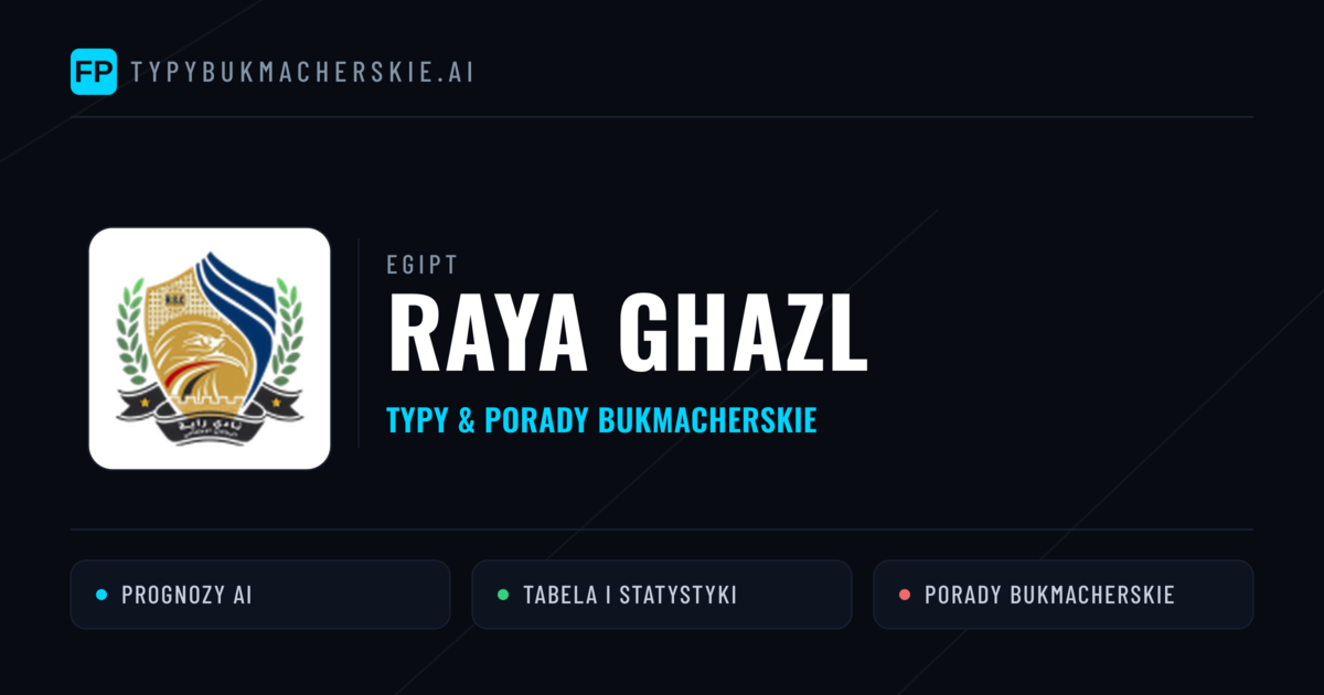 Raya Ghazl Typy i statystyki