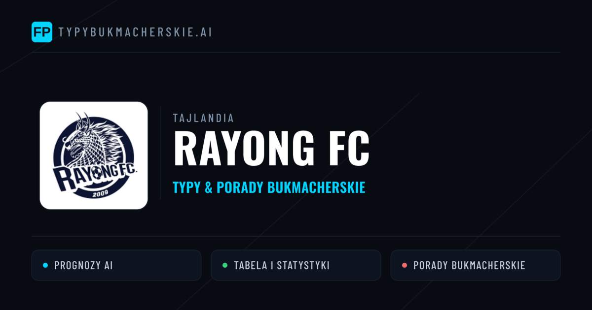 Rayong FC Typy i statystyki