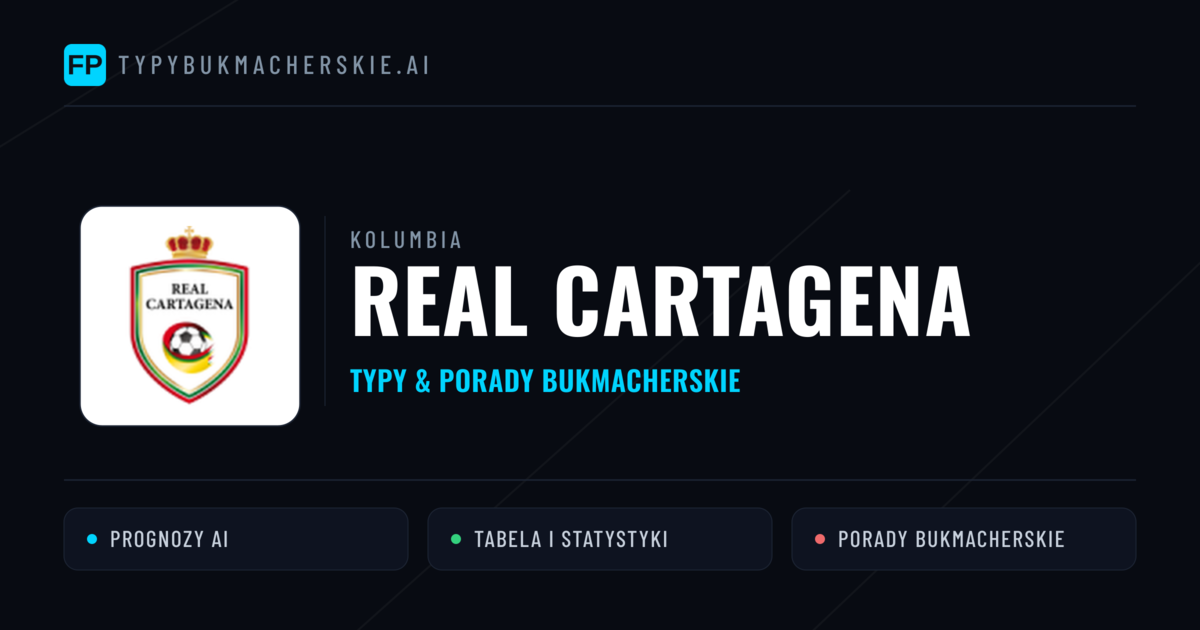 Real Cartagena Typy i statystyki