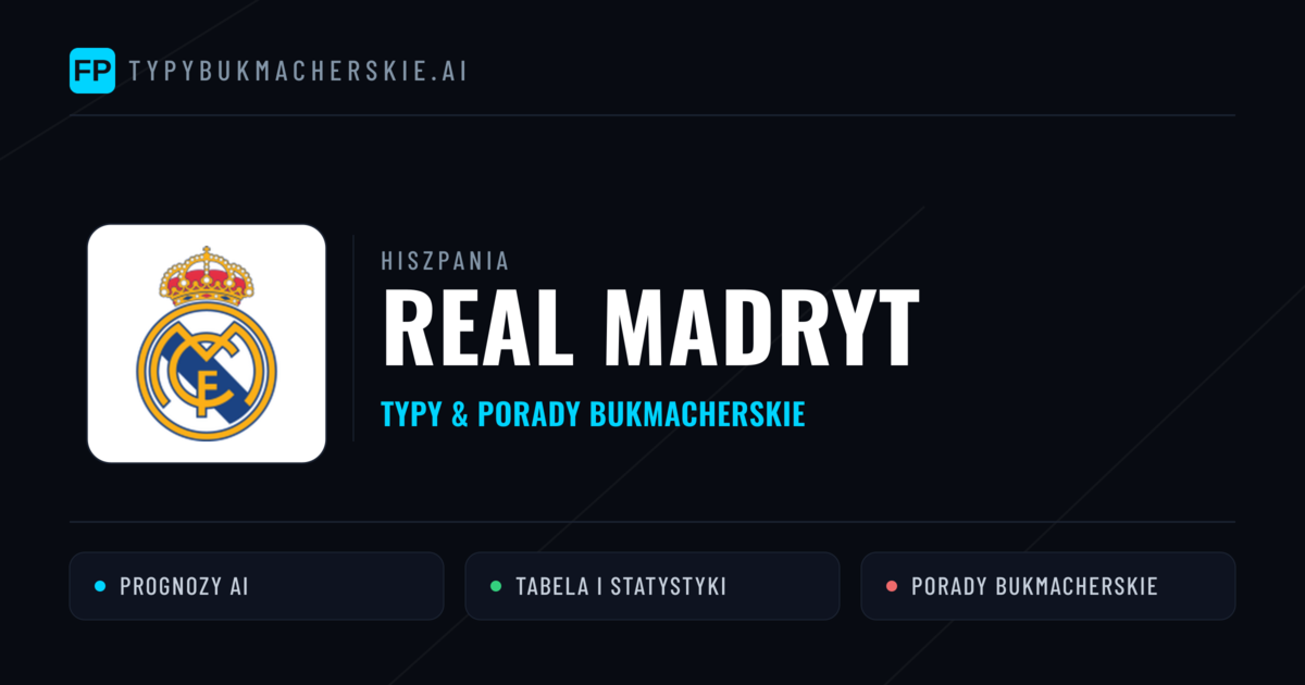Real Madryt Typy i statystyki