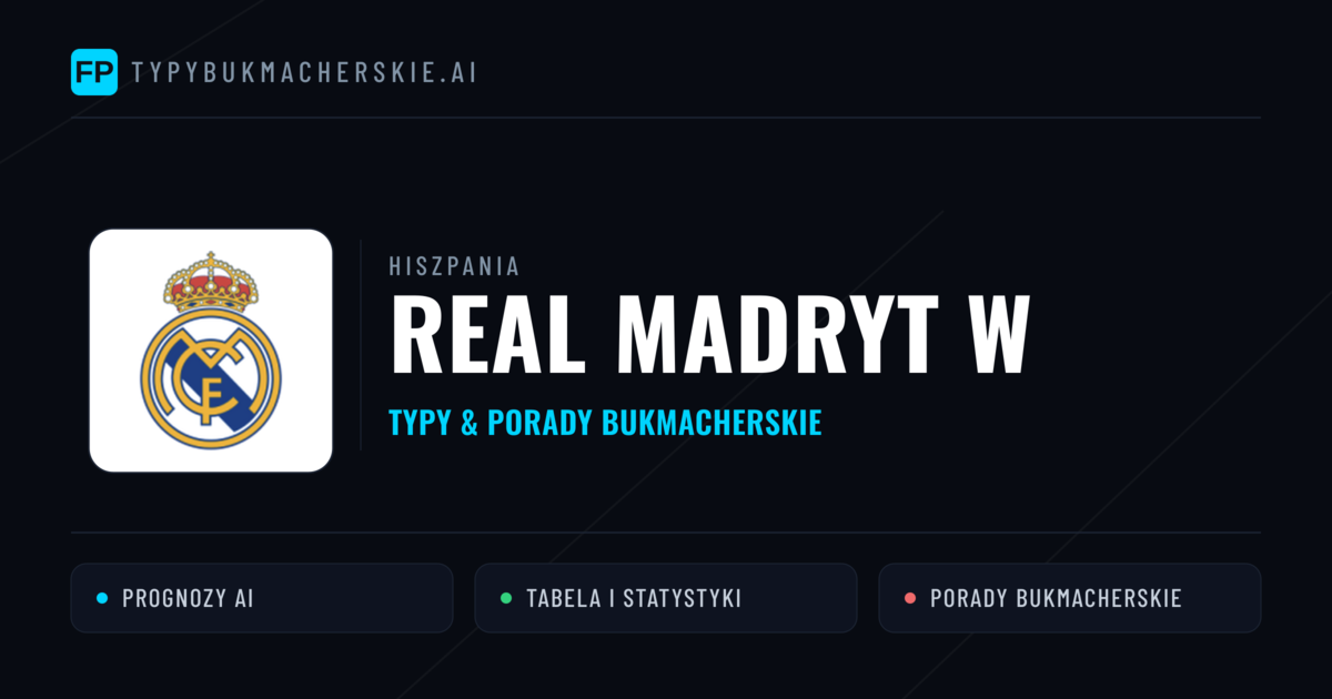Real Madryt W Typy i statystyki