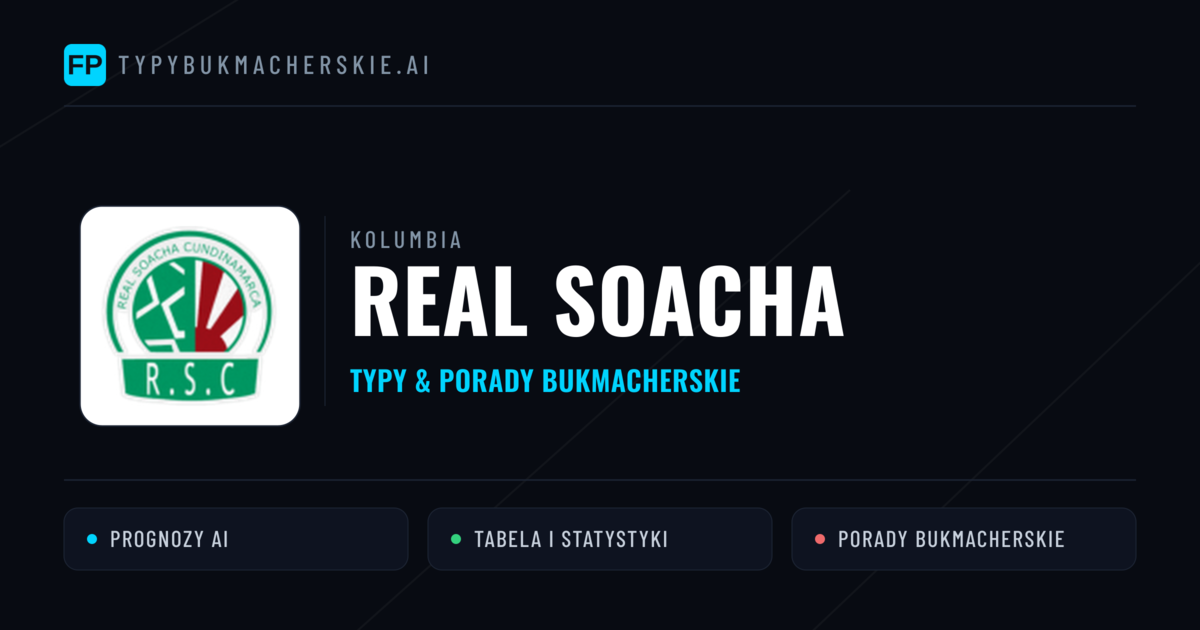 Real Soacha Typy i statystyki