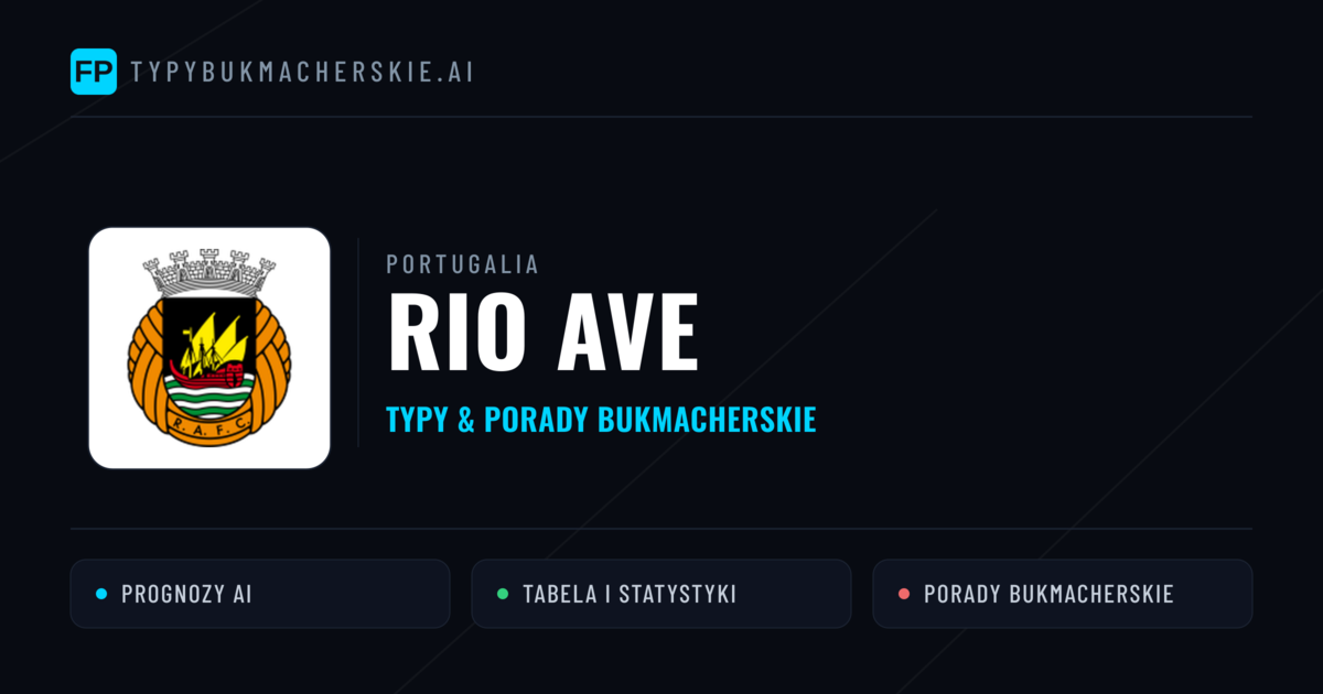 Rio Ave Typy i statystyki
