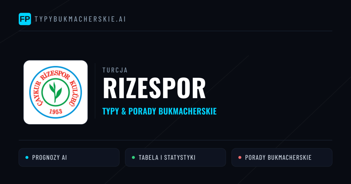 Rizespor Typy i statystyki