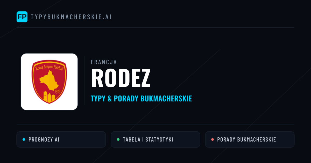 Rodez Typy i statystyki