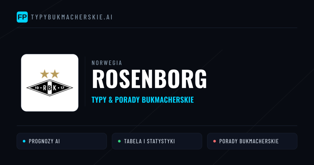 Rosenborg Typy i statystyki