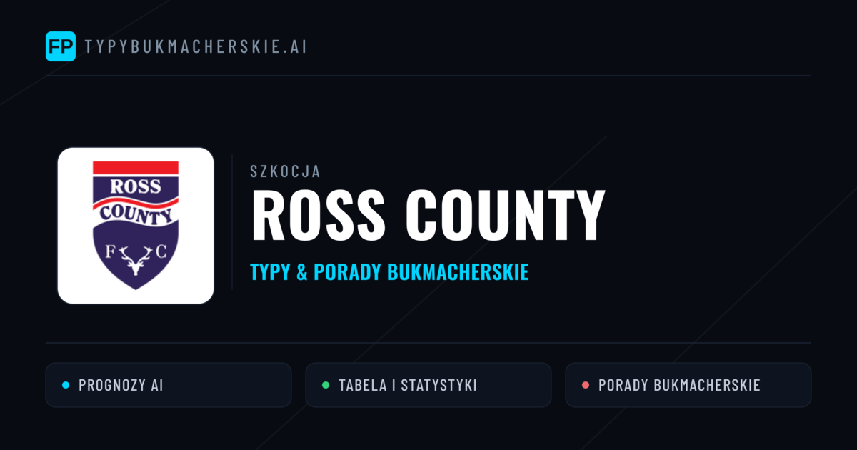 Ross County Typy i statystyki