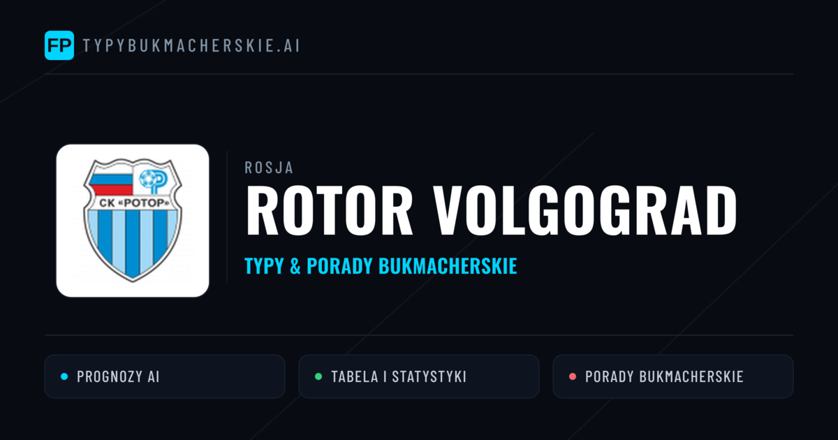 Rotor Volgograd Typy i statystyki