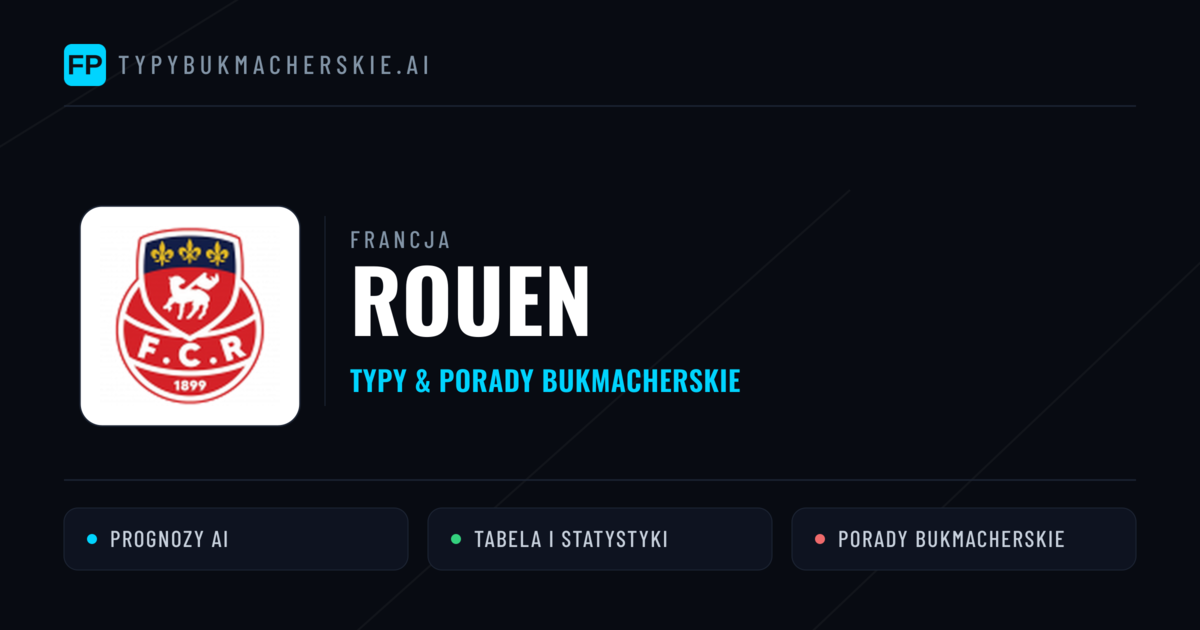 Rouen Typy i statystyki