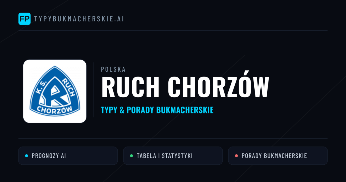 Ruch Chorzów Typy i statystyki