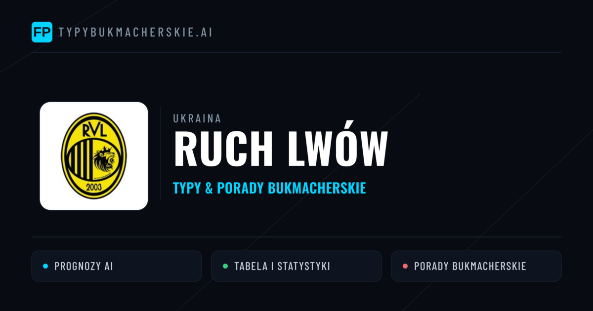 Ruch Lwów Typy i statystyki