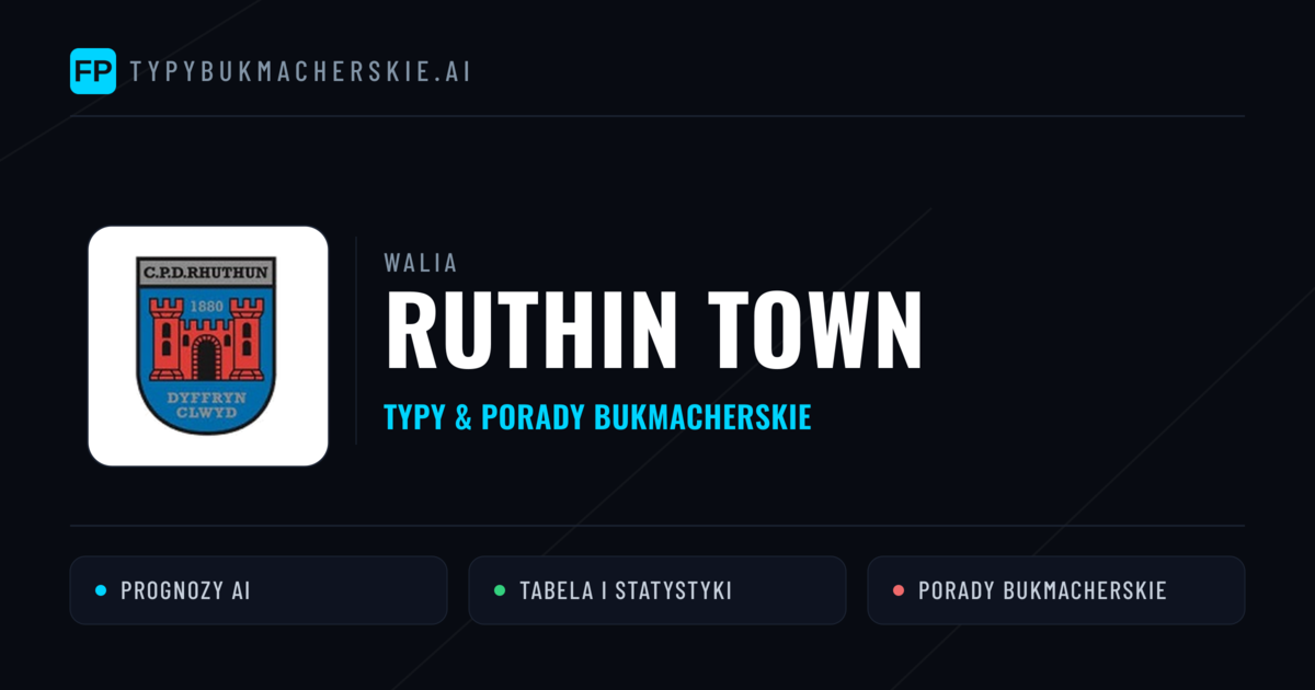 Ruthin Town Typy i statystyki