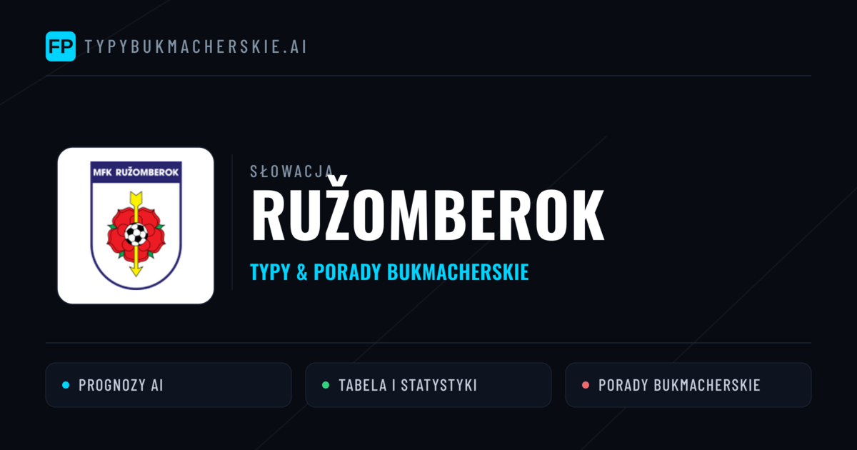 Ružomberok Typy i statystyki