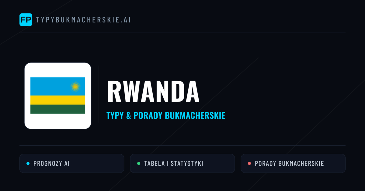 Rwanda Typy i statystyki